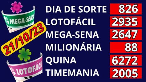 resultado lotofácil 2005 - Todos Resultados Lotofacil 